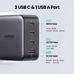 Ugreen Nexode 100W GaN USB-C USB-A Charger