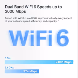 Mercusys AX3000 Whole Home Mesh WiFi 6 System - Additional view 6