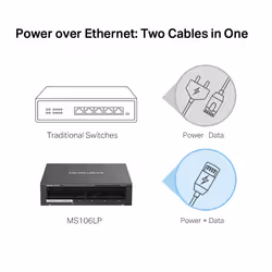 Mercusys 6-Port 10/100Mbps Desktop Switch with 4-Port PoE+ - Additional view 5