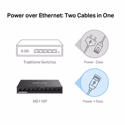 Mercusys 10-Port 10/100Mbps Desktop Switch with 8-Port PoE+ - Additional view 5