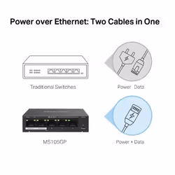 Mercusys 5-Port Gigabit Desktop Switch with 4-Port PoE+ - Additional view 5