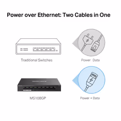 Mercusys 8-Port Gigabit Desktop Switch with 7-Port PoE+ - Additional view 5