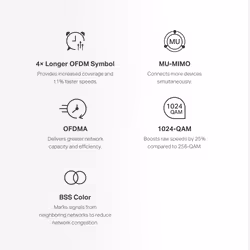 Mercusys AX1500 Whole Home Mesh WiFi 6 System - Additional view 5