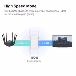 Mercusys AC1900 Wi-Fi Range Extender - Additional view 7