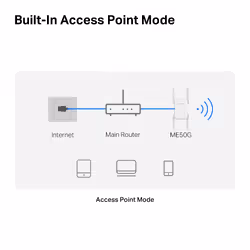 Mercusys AC1900 Wi-Fi Range Extender - Additional view 8