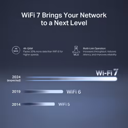 Mercusys BE3600 Dual Band Wi-Fi 7 Router - Additional view 5