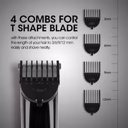 Hangsun Beard Trimmer Hair Clippers for Men Cordless Grooming Kit HC360 for Mustache, Stubble, Head and Face Hair USB Rechargeable - 7 in 1 Cutting Gr