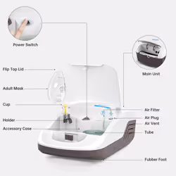CN950 Pro Advanced All-in-One Compressor System Electric Inhaler Vaporizer Mist Machine with Built-in Storage Box and Sturdy Handle, Full Accessory