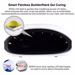 SUNUV LED Nail Lamp, SUN4 48W Professional Nail Lampe UV Nail Dryer for Gel Polish Builder with Sensor 4 Timer LCD Display and Double-Speed