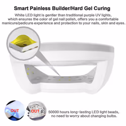 SUNUV SUN7 48W UV Nail Dryer Led Nail LAMP Smart Light for Gel Nails With Double Power Design,4 Timer Setting, Lcd Display,Painless...