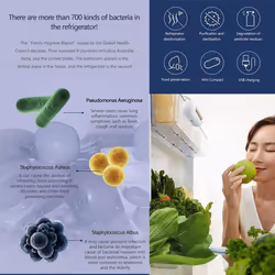 Xiaomi Eraclean Refrigerator Deodorizing Disinfection Machine Design Of USB Charging Buckle