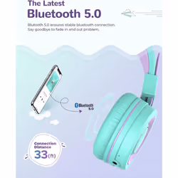 iClever Kids Bluetooth Headphones, Kids Wireless Headphones with MIC,