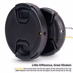 JJC 2-Pack 37mm Center Pinch Front Lens Cap Cover with Deluxe Lens Cap Keeper for Olympus Panasonic Canon Nikon and Other Brand of Lenses wi