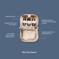 PGYTECH Mini Tech Pouch Polyester Black Unisex Handbag - Additional view 4