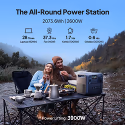 BLUETTI Elite 200 V2 Portable Power Station 2073.6Wh for Off-grid, RV