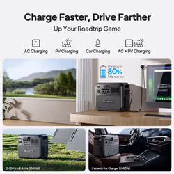 BLUETTI Elite 200 V2 Portable Power Station 2073.6Wh for Off-grid, RV - Additional view 6