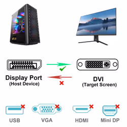 BENFEI DisplayPort to DVI 6 Feet Cable 2 Pack  Dp Display Port to DVI Converter Male to Male Gold-Plated Cord 6 Feet Black Cable Compatible