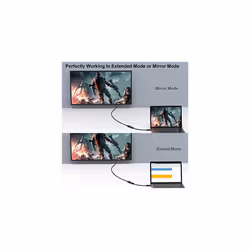 Displayport to HDMI Adapter 5 Pack DpDisplay Port Male to Hdmi Female Converter with Audio for Lenovo Dell HP Asus and other brand