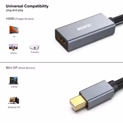 2 Pack Mini DisplayPort to HDMI Adapter, Thunderbolt 2 to HDMI Adapter Compatible for MacBook Air/Pro, Microsoft Surface Pro/Dock, Monitor,