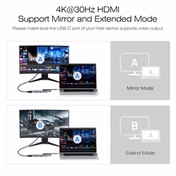 5in1 USB C Hub with 4K HDMI, 3 USB-A, 100W Power Delivery, Silicone and Woven Design Cable, Aluminum Case Compatible with MacBook Pro/Air, iPad Pro,