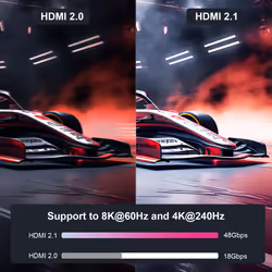 8K HDMI to HDMI Cable, Certified Ultra High Speed HDMI Cable 4K@240Hz, 8K@60Hz, HDMI 2.1, 3 Meter, 48Gbps, Aluminum Shell, Nylon Braided