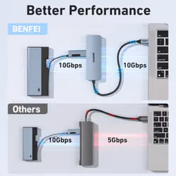 USB C Hub 10Gbps, 4 Ports USB 3.2 Adapter with 4 USB-C 3.2 Ports Compatible for MacBook Pro/Air M2 M1, iPad, Dell, HP, Samsung(Not Support Monitor)