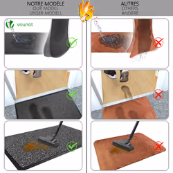 VOUNOT Dirt Trapper Front Door Mat for Indoor Outdoor, Grey-Black, 60x90cm - Additional view 4
