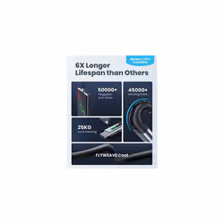 USB C Charger Cable, INIU [2m/3.1A] Type C Cable Fast Charging, Zinc Alloy Braided USB A to USB-C Phone Charger Cable for iPad Pro Air Samsung S22