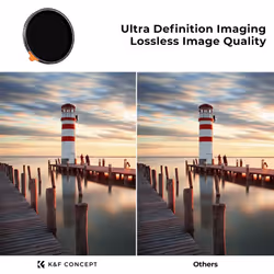 K&F Concept 95mm Putter Variable ND Filter ND2-ND400 (1-9 Stops) 28 Multi-Layer Coatings Import AGC Glass Adjustable Neutral Density Filter