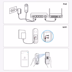 Reolink D340W - 5MP Video Doorbell with Chime, 2.4/5 GHz Wi-Fi, Person Detection, Two-Way Audio, Works with NVRs