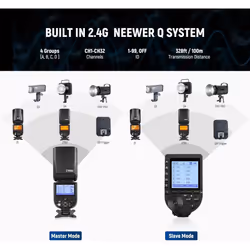 NEEWER Z760-C TTL Flash Speedlite For Canon