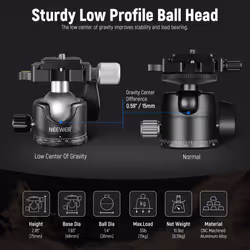 NEEWER 36mm Metal Panorama Low Profile Camera Tripod Ball Head
