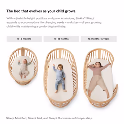 Sleepi Mini Mesh Liner, White - Breathable 3D Mesh for Safe Sleep - Compatible Sleepi Mini - Machine Washable