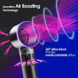 Bladeless Handheld Fan - Blackhousehold products