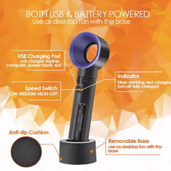 Bladeless Handheld Fan - Blackhousehold products