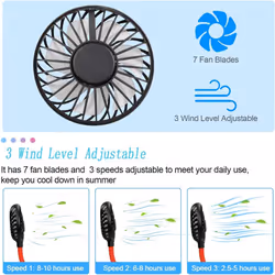 Portable Neck Fan, Color Changing LED, with Aromatherapy, 360Â¡Ã£ Free Rotation, and Lower Noise Strong Airflow Headphone Design
