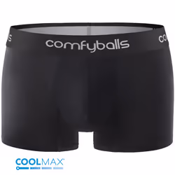 Comfyballs 40-08 Boxer brief Black
