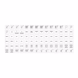Kramer Electronics Advanced Keypad Label Set self-adhesive label Rectangle Transparent