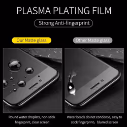 Xiaomi 11T 10T Poco X6 X5 X3 Redmi Note 14 13 13s 12s 12 11 11s 10 10s 9s 9 8 Pro 14C 13C 10C 9C 9T Matte Privacy Ceramics Sc ...
