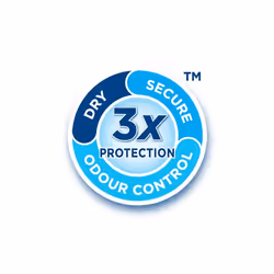 TENA Lady Mini Incontinence liner Woman - Additional view 4