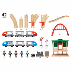 BRIO 7312350335125 - Additional view 8