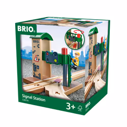 BRIO Signal Station - Additional view 4
