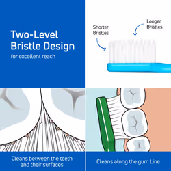 TEPE Supreme Toothbrush  Soft Bristle Toothbrush  Tapered Brush Head for Sensitive Teeth and Gum Care  Adult  3 Pack