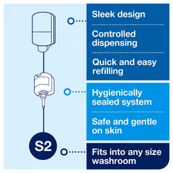 Tork Mini Liquid Soap Dispenser for Liquid Soap, Shampoo, Lotion and Toilet Seat Cleaner, Elevation - 561000 - Compact, Economical S2 Dispenser - Additional view 5