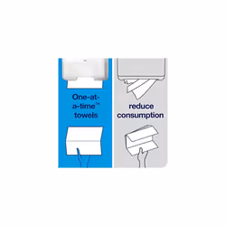 LIKE-NEW Tork Flushable Singlefold Hand Towels Advanced 290190 - H3 Ad - Additional view 6