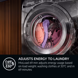 AEG LFR71844B - 914921769 washing machine Front-load 8 kg 1400 RPM White - Additional view 8