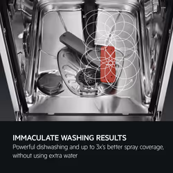 AEG Series 7000 FSE76747P Fully built-in 14 place settings A