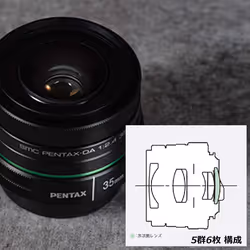 Pentax Smc -DA 35 mm F2.4 AL Standard Aspherical Lens