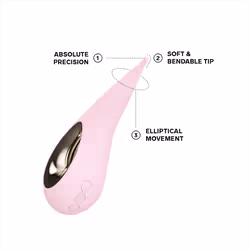 LELO DOT - Pinpoint Clitoral Vibrator - Pink