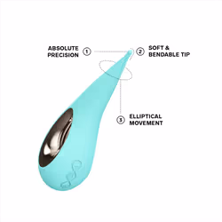 LELO DOT - Pinpoint Clitoral Vibrator - Aqua